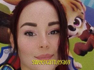 Sweetcattleya69